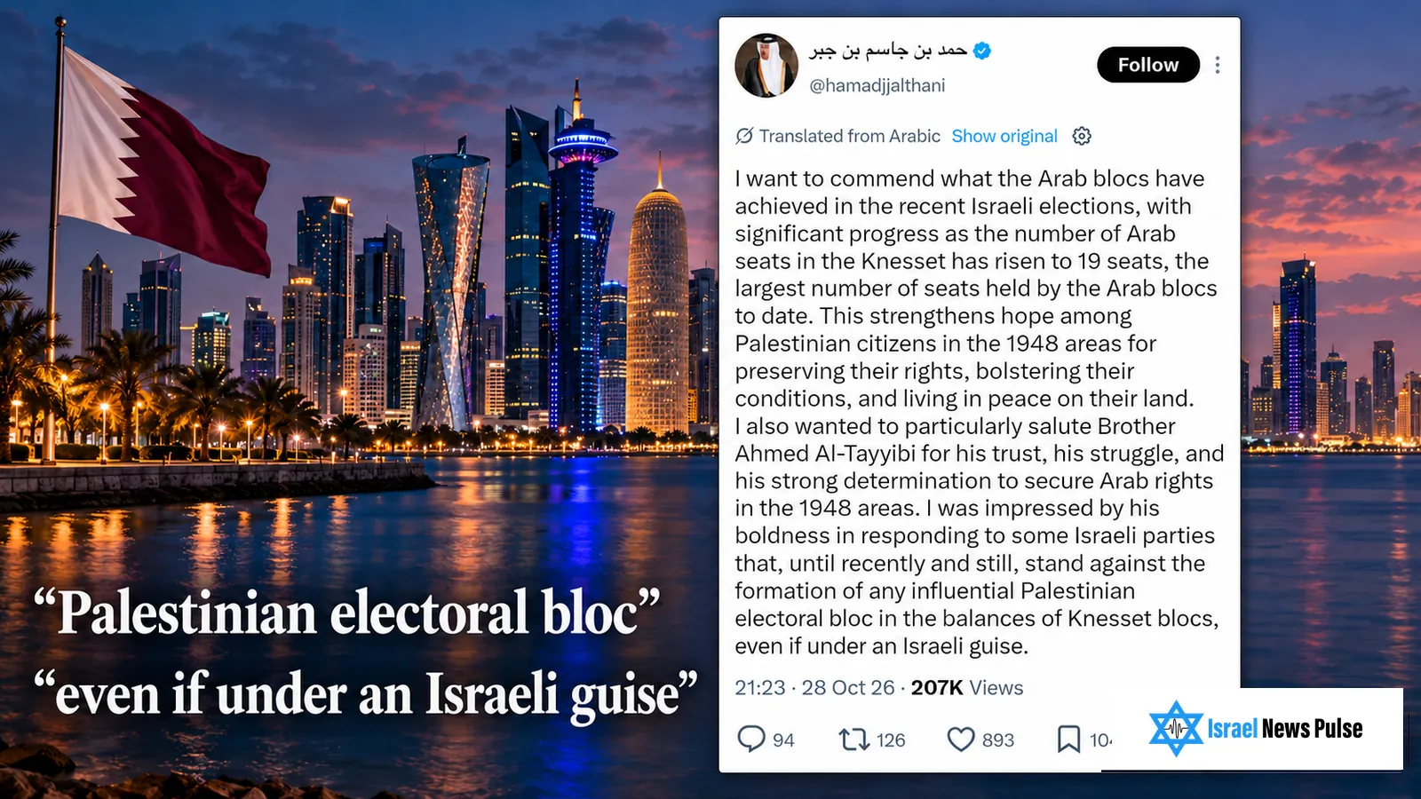 Qatar flag and Doha skyline beside a screenshot of Hamad bin Jassim Al Thani's X post