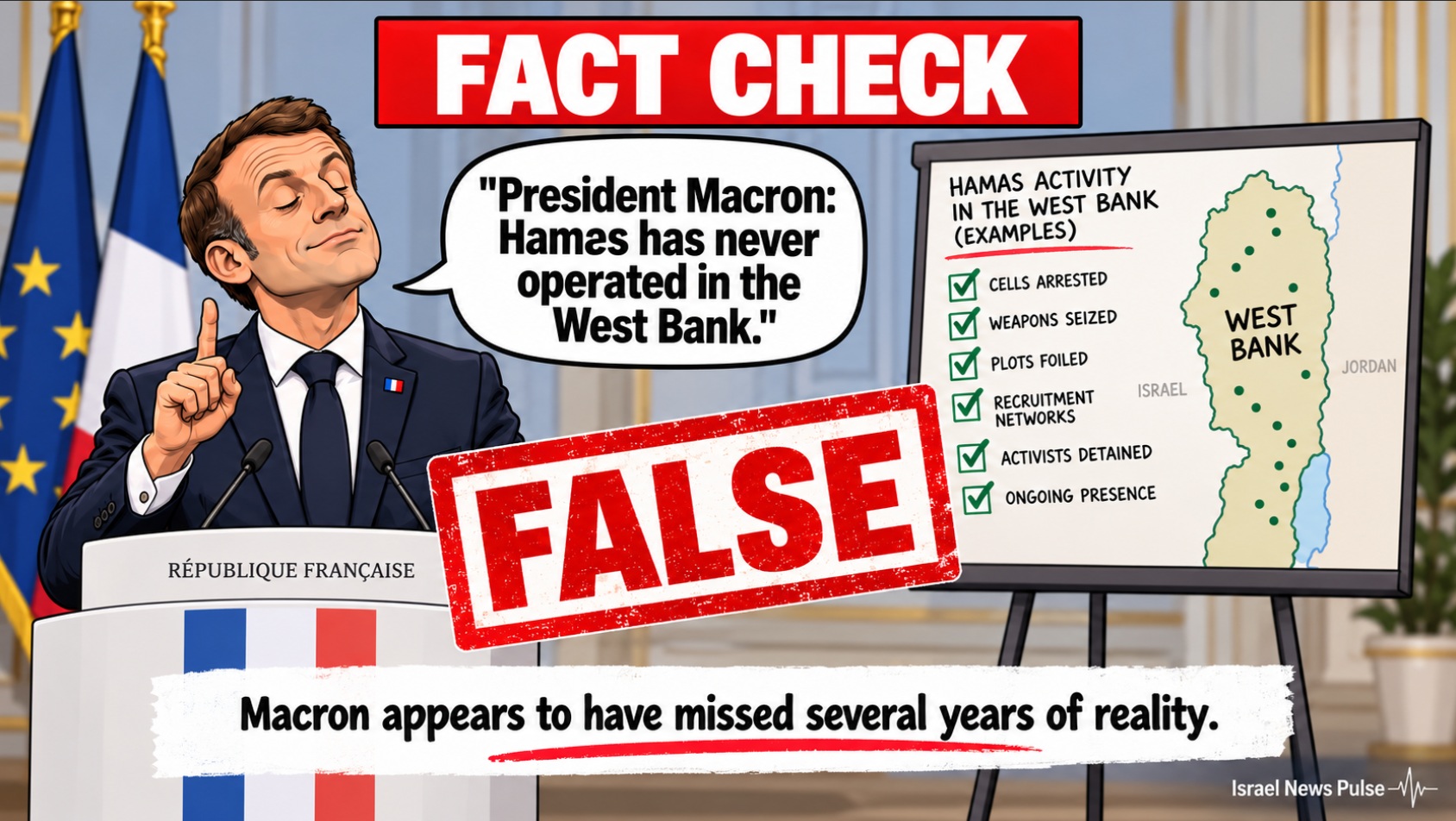 12 | Israel News Pulse Political cartoon of Macron at a podium with a 'Fact Check' banner and a large 'FALSE' stamp; a board shows Hamas activity in the West Bank with a map beside a checklist of items.